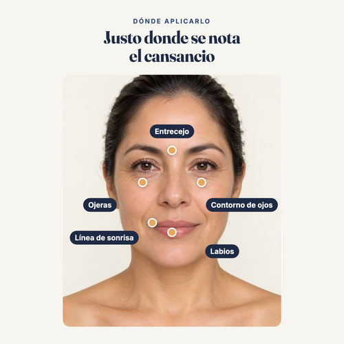 Dónde aplicar el Multi Balm