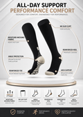 Drexon Compression Socks — 15-20 mmHg Graduated Support | 3 Colors · 5 Sizes