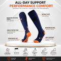 Drexon Compression Socks — 15-20 mmHg Graduated Support | 3 Colors · 5 Sizes